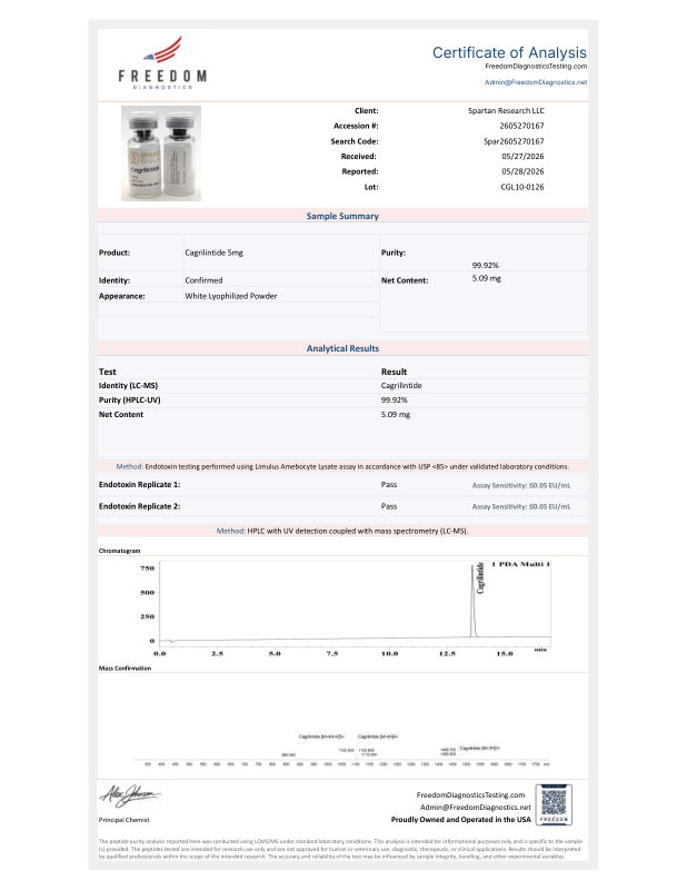 COA preview for Cagrilintide 5mg