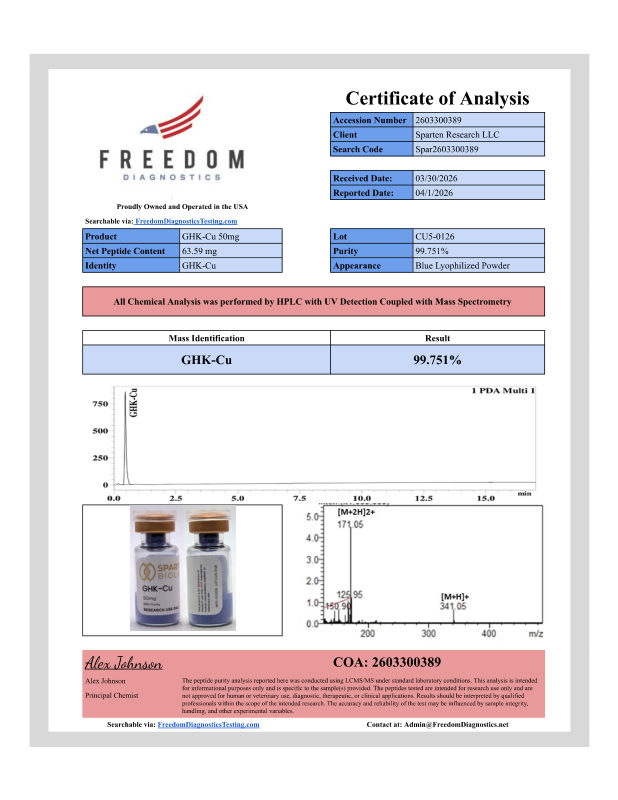 COA preview for GHK-Cu 50mg