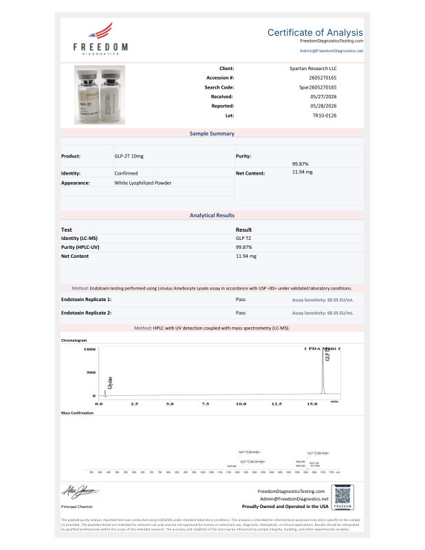 COA preview for GLP-2T 10mg