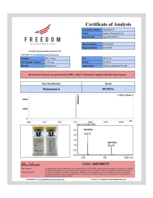 COA preview for MT1 10mg