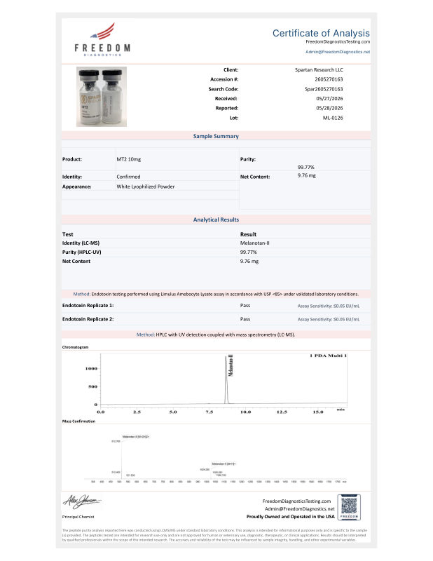 COA preview for MT2 10mg